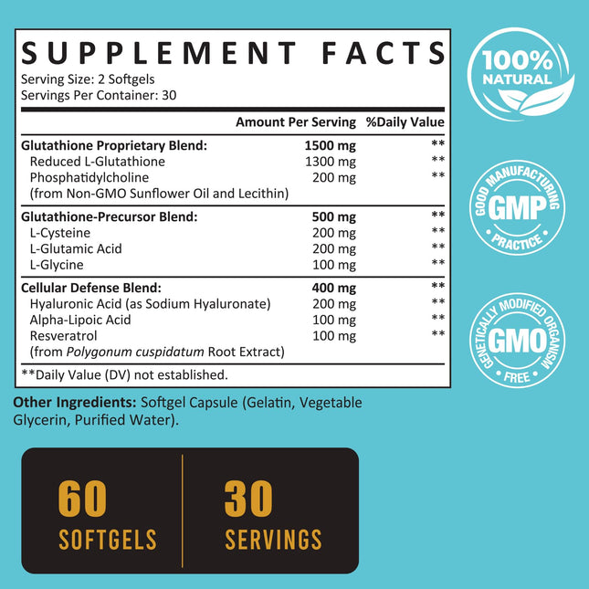 Zeylamum 2400 MG Liposomal Glutathione Softgels – High Absorption, Hyaluronic Acid & Resveratrol, 240 Softgels