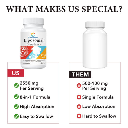 CORPORALIGHT Liposomal Glutathione Softgels | Enhanced Absorption, Immune Support & Liver Detox | 180 Softgels
