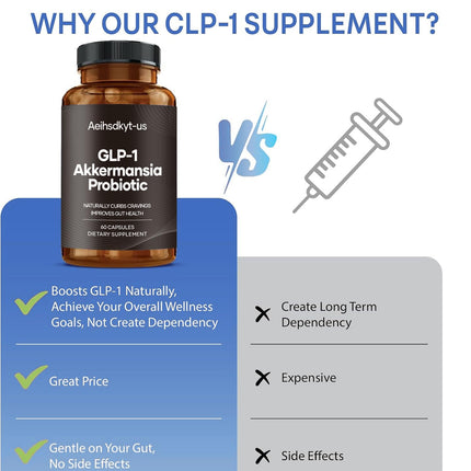 GLP-1 Supplement for Women & Men | Hunger & Metabolism Support – USA Made (60 Capsules)