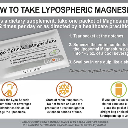 LivOn Lypo-Spheric Magnesium L-Threonate – 30 Packets, 77 mg/Packet, Liposome-Encapsulated