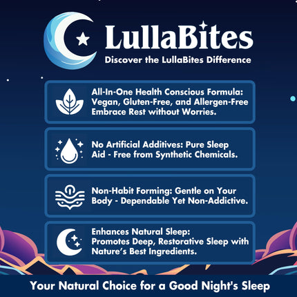 LullaBites Natural Sleep Gummies – Melatonin Free, 5-HTP & L-Theanine, Vegan & Halal – Strawberry, 60 Gummies