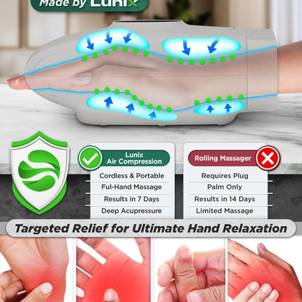 Lunix LX7 Hand Massager – LCD Touchscreen, Heated Air Compression, Cordless
