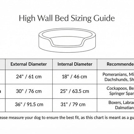 THE COTSWOLD | LUXURY HIGH WALL BOUCLE DOG BED