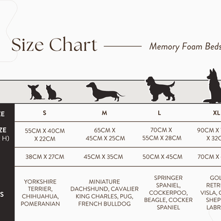 THE HIGHCLERE | LUXURY MEMORY FOAM BOLSTER DOG BED