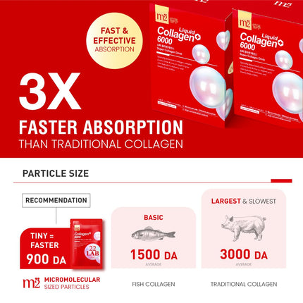 m2 Liquid Collagen Drink – 6000mg Super Concentrate, 68% More Collagen in 24h (8pk)