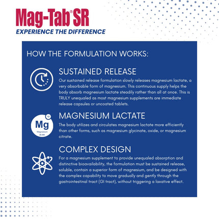 MAG-TAB SR Extended Release Magnesium Lactate – 100 Count