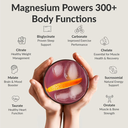 BIOptimizers Magnesium Breakthrough Drink – 8 Magnesium Forms, Electrolytes, Sleep Support & Recovery