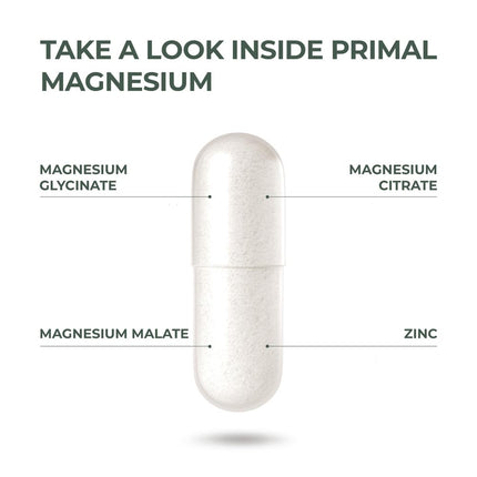 Magnesium Supplement Complex 310mg by Primal Harvest – Glycinate, Citrate, Malate & Zinc | 120 Capsules