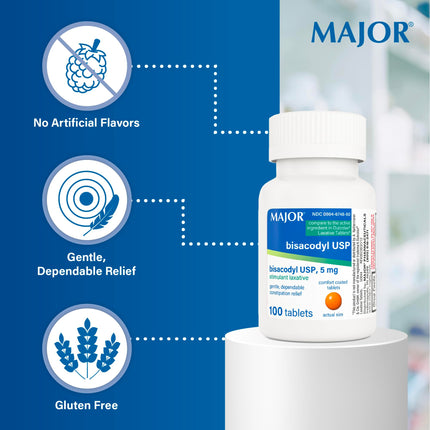 MAJOR Bisacodyl USP 5mg – Gentle Stimulant Laxative Tablets, 100 Count (3-Pack)