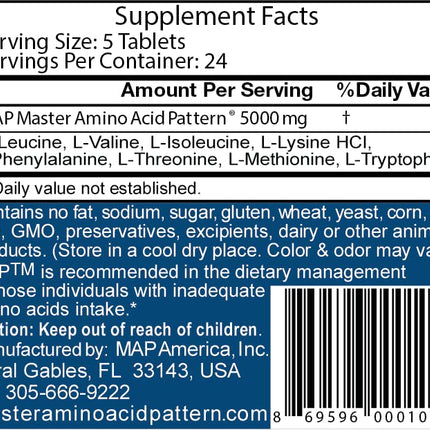 MAP Master Amino Acid Pattern – 99% Net Nitrogen Utilization