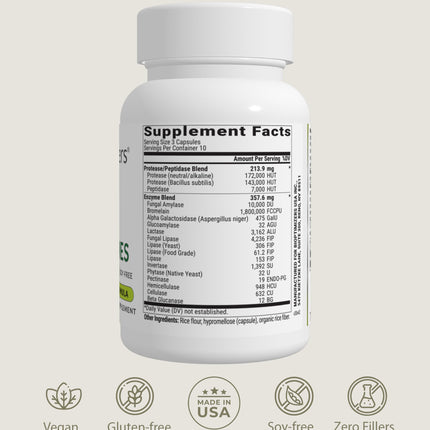 MassZymes - Complete Digestive Enzymes for Gut Health | BIOptimizers