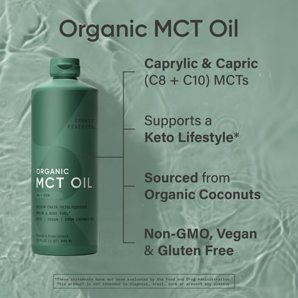 Sports Research Organic MCT Oil - Keto & Vegan MCTs C8, C10 from Coconuts - Fatty Acid Brain & Body Fuel, Non-GMO & Gluten Free - Flavorless Oil, Perfect in Coffee, Tea & Protein Shakes - 32 oz