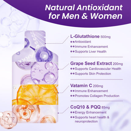 MEGNETA Liposomal Glutathione 500mg – PQQ CoQ10 Vitamin C | Grape Flavor, 30 Pouches
