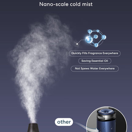 Meross Smart WiFi Essential Oil Diffuser – HomeKit & Alexa Ultrasonic Diffuser with RGB Light