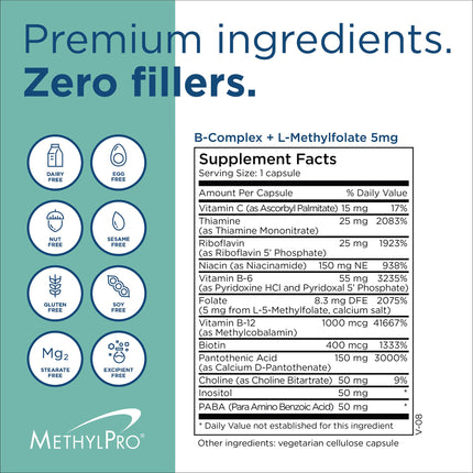 MethylPro B-Complex + L-Methylfolate 5 mg — High-Potency B Vitamin Complex for Energy (90 Vegan Capsules)