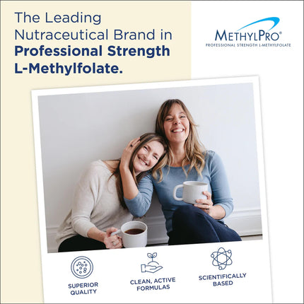MethylPro L-Methylfolate 15 mg + Cofactors – 5-MTHF with B6 & B12 (30 Capsules)
