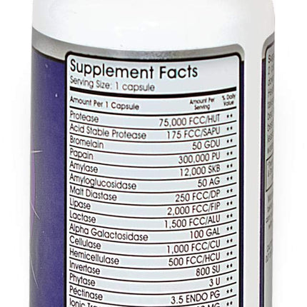 MF90 Digestive Enzymes | Full Spectrum Plant-Derived Enzymes | Made in USA