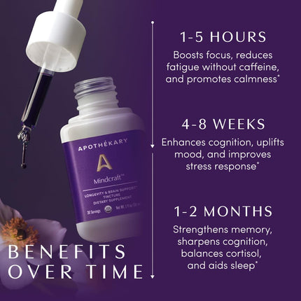 Apothékary Mindcraft: Organic Focus Drops with Lion's Mane & Cordyceps