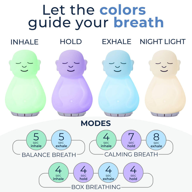 Mindsight Breathing Buddha: Guided Visual Meditation Tool for Mindfulness and Stress Relief
