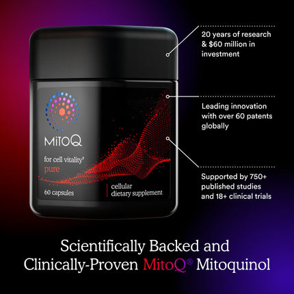 MitoQ Pure Advanced Mitochondria Supplement | Superior Bioavailability for Healthy Aging, Energy, Heart Health & Mobility