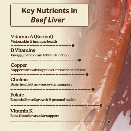 MK Supplements Grass Fed Beef Liver Supplement – Energy, Digestion & Immunity – Non-GMO, Freeze-Dried, 30 Servings