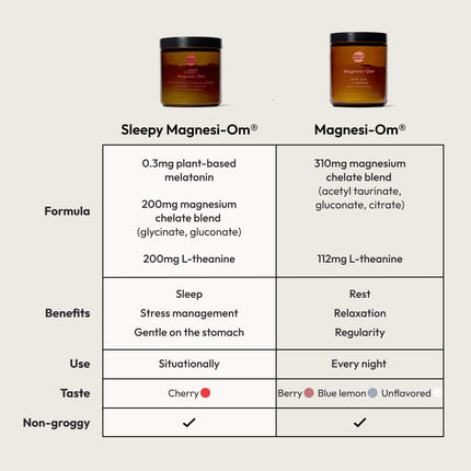 Moon Juice Sleepy Magnesi-Om – Magnesium Sleep Support with L-Theanine & Plant-Based Melatonin (Cherry, 35 Servings)