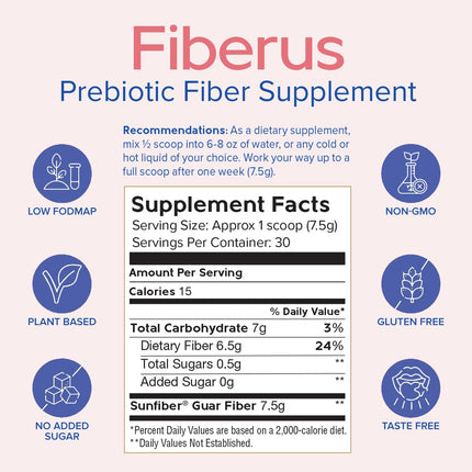 MORPHUS Fiberus Prebiotic Fiber Powder – Flavorless, Women's Gut Health & Regularity