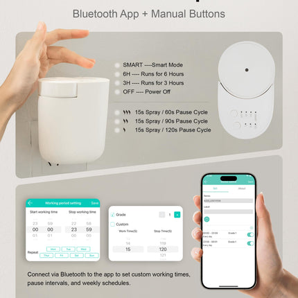 MQLMF Wall Plug-in Diffuser – Waterless, Bluetooth App, 800 Sq Ft, White