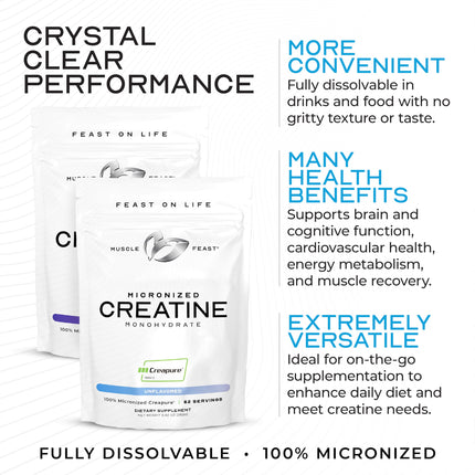 Muscle Feast Creapure Creatine Monohydrate Powder – Blue Raspberry, 250g