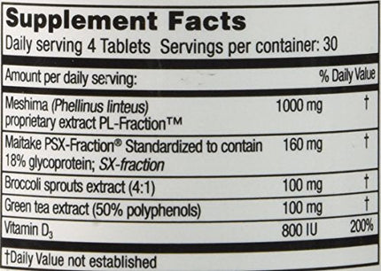 Mushroom Wisdom Breast-Mate Vegi-Tablets 120 Count – Made in USA