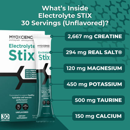 MYOXCIENCE Electrolyte STIX | Creatine Electrolyte Powder for Hydration & Recovery (Unflavored, 30 ct)