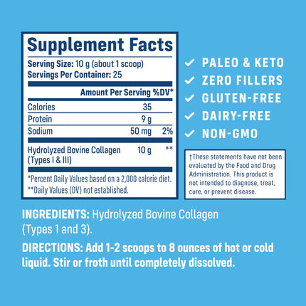 NativePath Collagen Peptides - Hydrolyzed Type I & III, 8.8 oz, 25 Servings