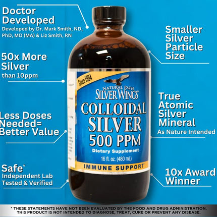 Natural Path Silver Wings Colloidal Silver 500ppm (2,500mcg) Immune Support Supplement 16 oz
