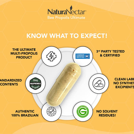 NaturaNectar Ultimate Bee Propolis Capsules - NSF Certified, Gluten-Free (60pcs)