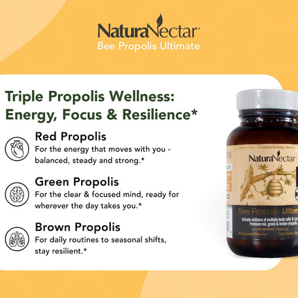NaturaNectar Ultimate Bee Propolis Capsules - NSF Certified, Gluten-Free (60pcs)