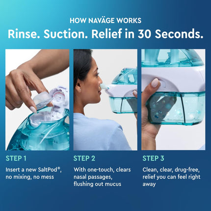 Navage Starter Bundle | Nasal Irrigation System with 1 Nose Cleaner & 30 Salt Pods