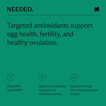 Needed Egg Quality Support - Antioxidant Fertility Supplement for Women | 60 Capsules