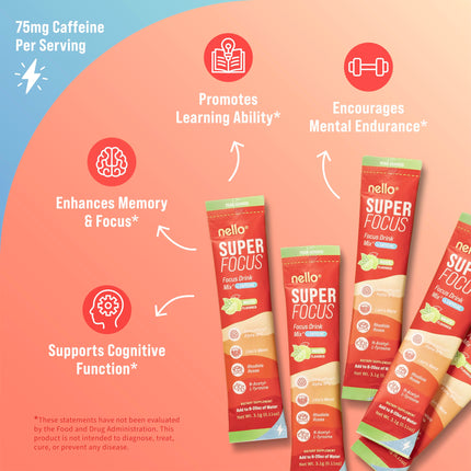 Nello Superfocus Mojito – Sugar-Free Nootropic Drink Mix, 20 Packets, 75mg Caffeine