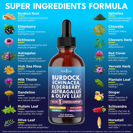 NEW AGE Lymphatic Drainage Drops - Burdock Root & Immune Support (8 oz)