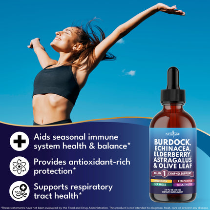 NEW AGE Lymphatic Drainage Drops - Burdock Root & Immune Support (8 oz)
