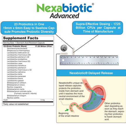 DrFormulas Nexabiotic Multi Probiotic – 60 Count, 23 Strains + S. boulardii