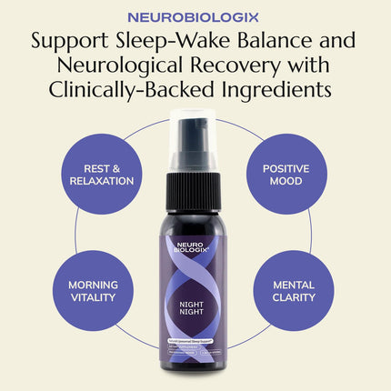 Night Night Liposomal Sleep Spray – Melatonin & GABA, Non-Habit-Forming, Vegan