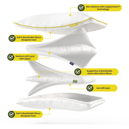 Brightr® Nox pillow Refurbished