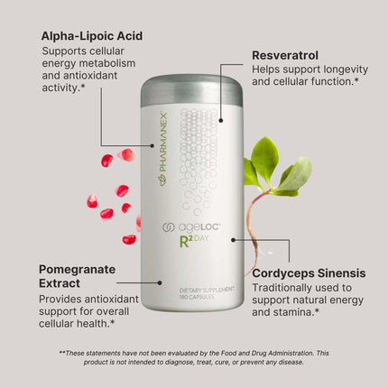 Nu Skin R² Day (Vitality) – Supports Cellular Purification & Vitality