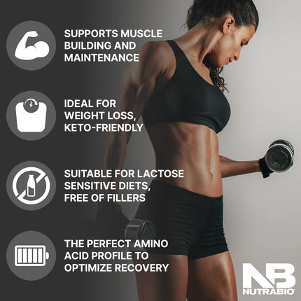 NutraBio 100% Whey Protein Isolate – 25g Protein, Complete Amino Acid Profile, Non-GMO, Soy & Gluten Free, Low Carb, Vanilla Caramel, 5 Lbs