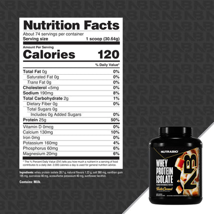 NutraBio 100% Whey Protein Isolate – 25g Protein, Complete Amino Acid Profile, Non-GMO, Soy & Gluten Free, Low Carb, Vanilla Caramel, 5 Lbs