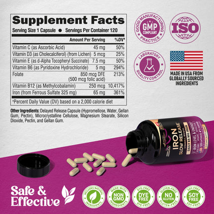 Iron 65mg Slow Release Supplement for Women | NutraHarmony 120 Capsules