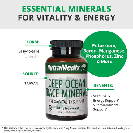 NutraMedix Deep Ocean Trace Minerals 1000mg - Electrolyte Support (Pack of 2, 60 Capsules)