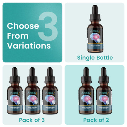Nutraville Pineal Guardian X – Pineal Decalcification Drops for Cognitive Support | 60ml