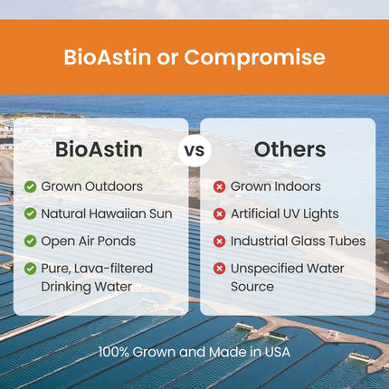 Nutrex Hawaii BioAstin Hawaiian Astaxanthin 12mg | 60 Gummies | Premium Antioxidant